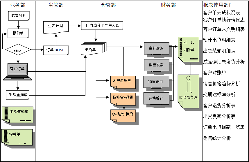 开云·官方端网页版登录入口-开云（中国）
