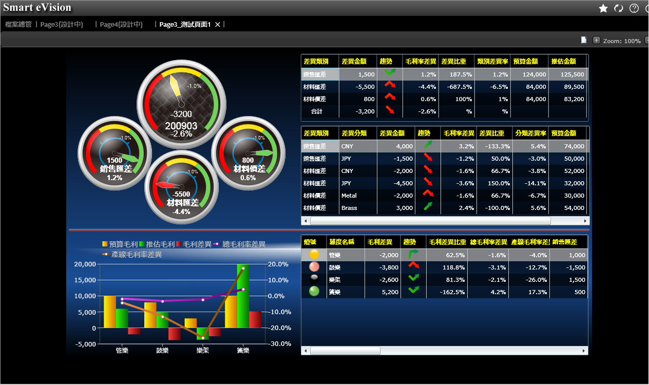 企业管理过程中如何更好地优化开云·官方端网页版登录入口-开云（中国）
的应用?