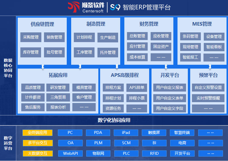 顺景S9 开云·官方端网页版登录入口-开云（中国）
