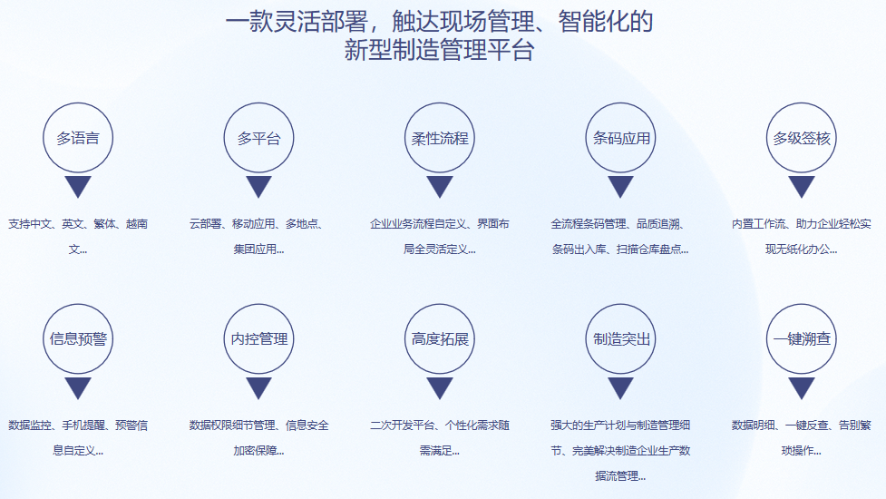 顺景S9 开云·官方端网页版登录入口-开云（中国）
